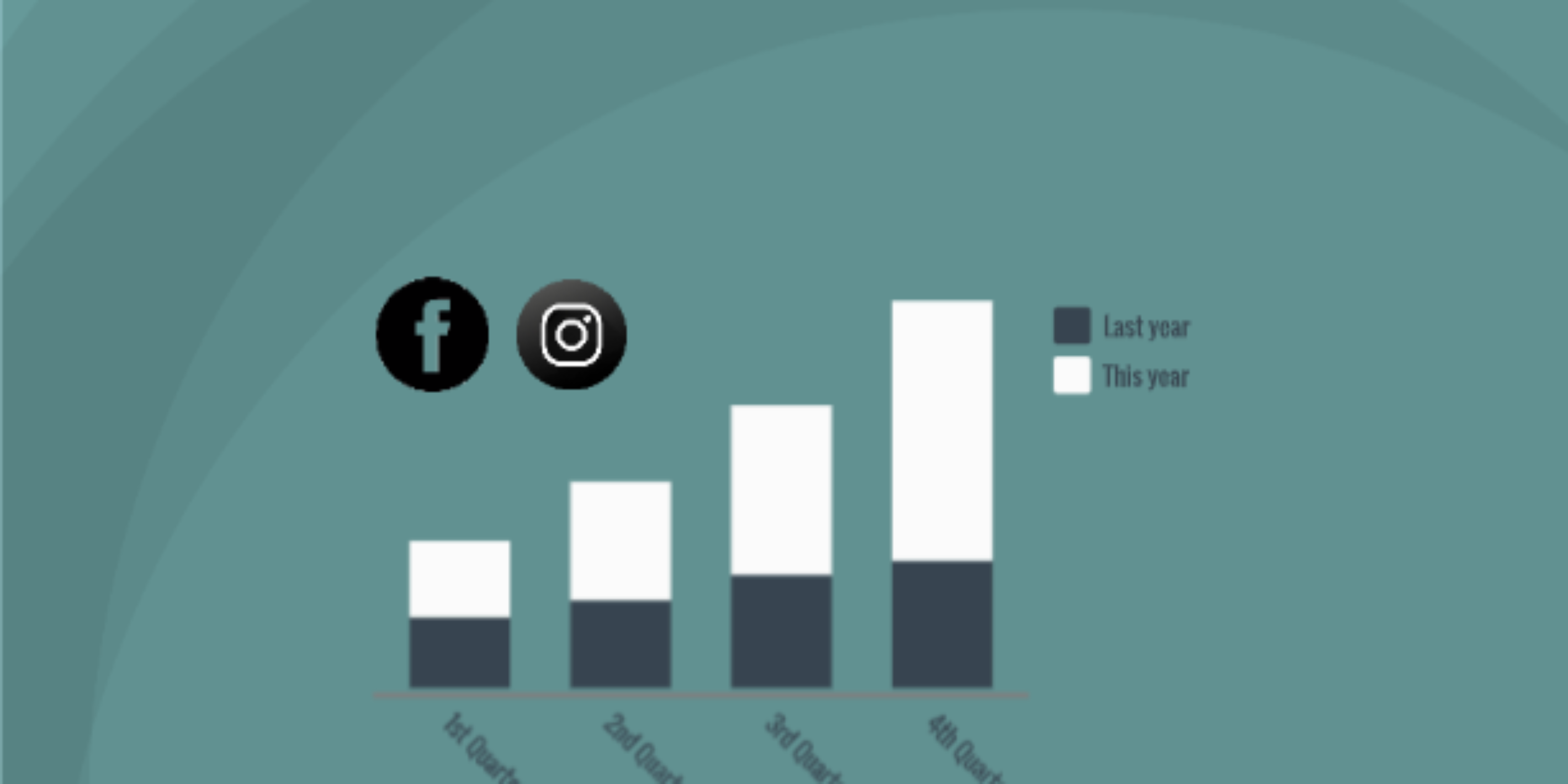 Mesurer sa performance sur les médias sociaux Mesurer sa performance sur les médias sociaux